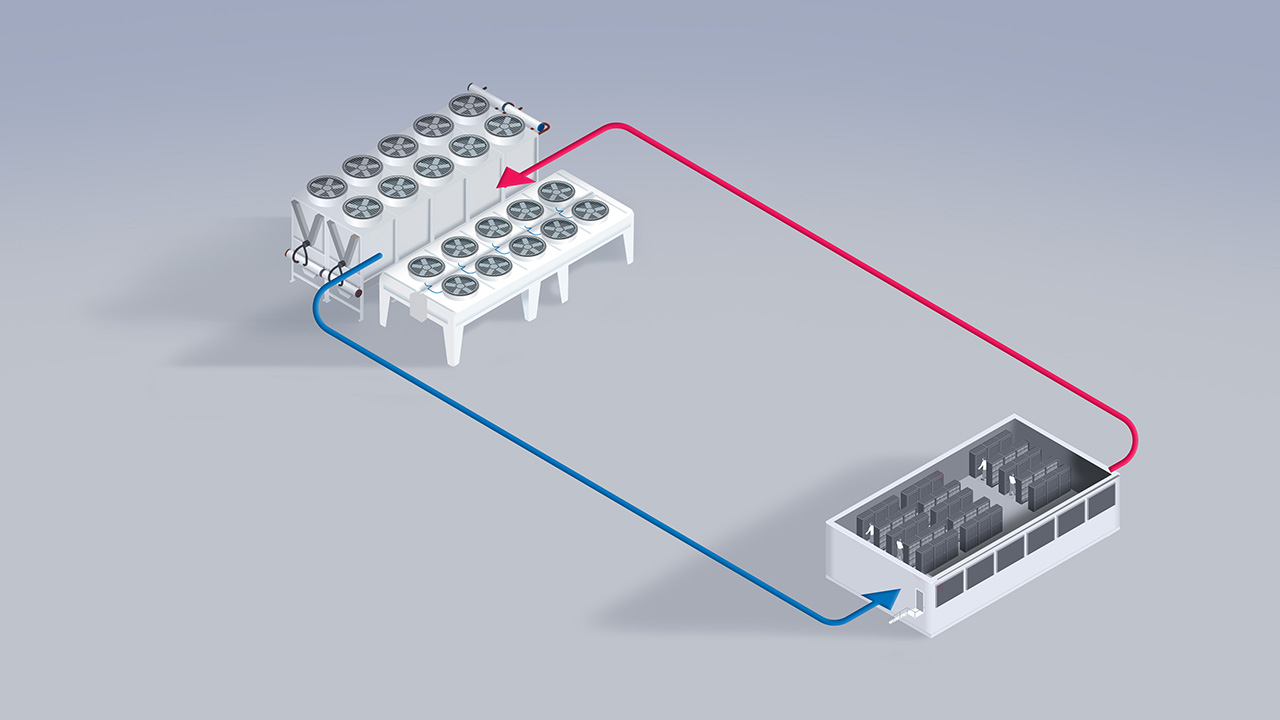 data center air cooling without a heat exchanger