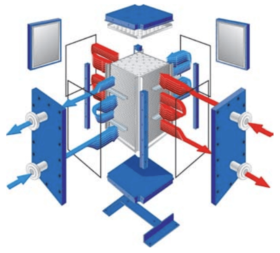 Figure 1.png